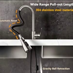 PULL OUT CP MIXER